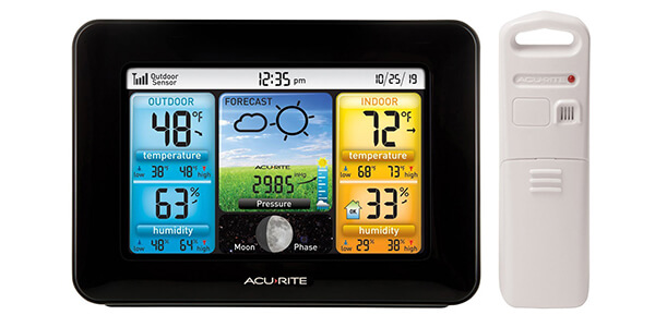 AcuRite 02077RM Color Weather Station
